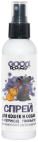 Good Dog&Cat Спрей в период линьки для облегчения расчесывания 150 мл
